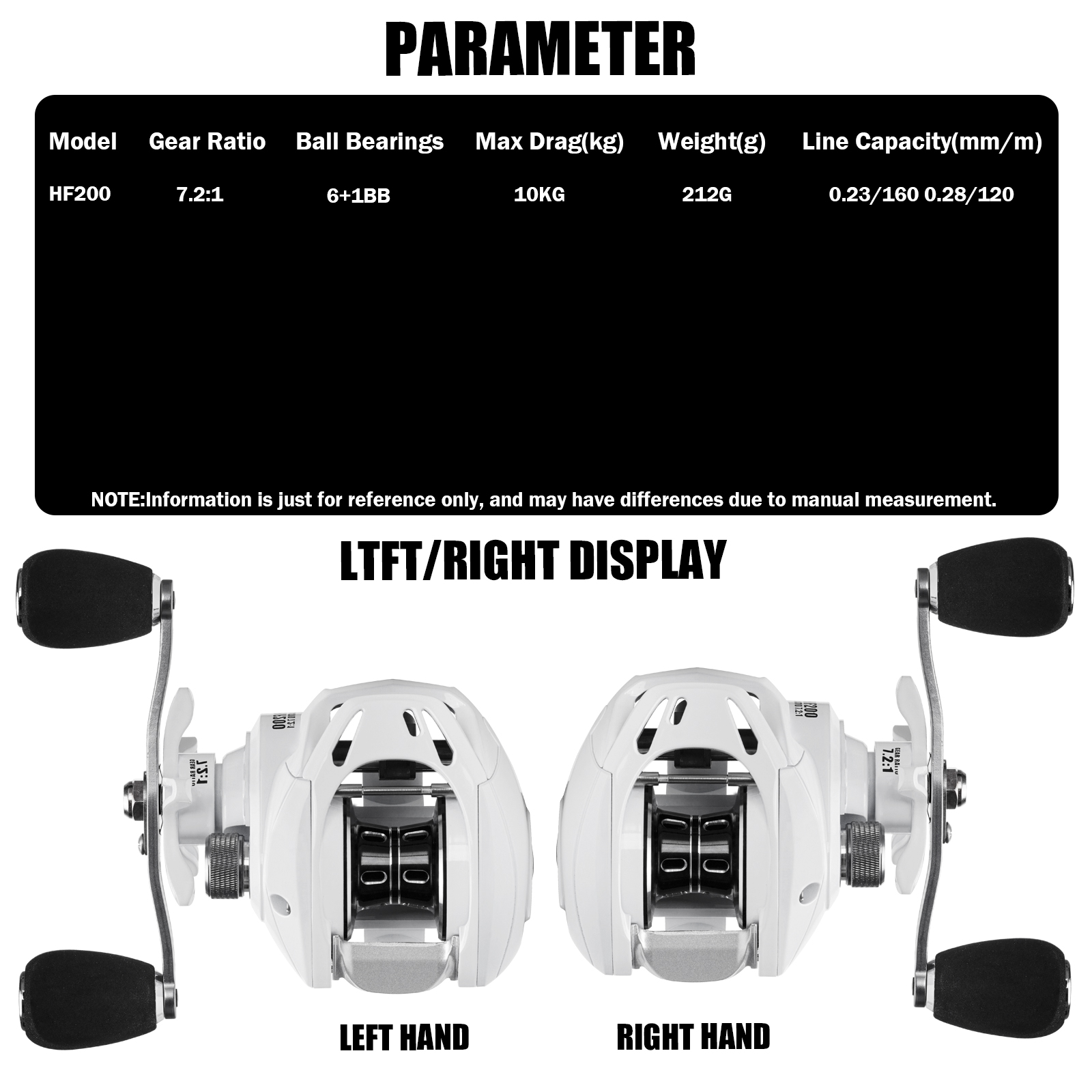 SAMOLLA 새로운 베이트 캐스팅 릴 캐스팅 낚시 릴 - Daiwa Reel Bg 리뷰 및 가격
