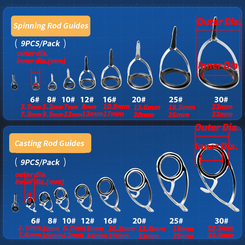 9Pcs 낚싯대 가이드 링 수리 키트 세라믹 링 스피닝 - Fishing Rod Spinning 리뷰 및 가격